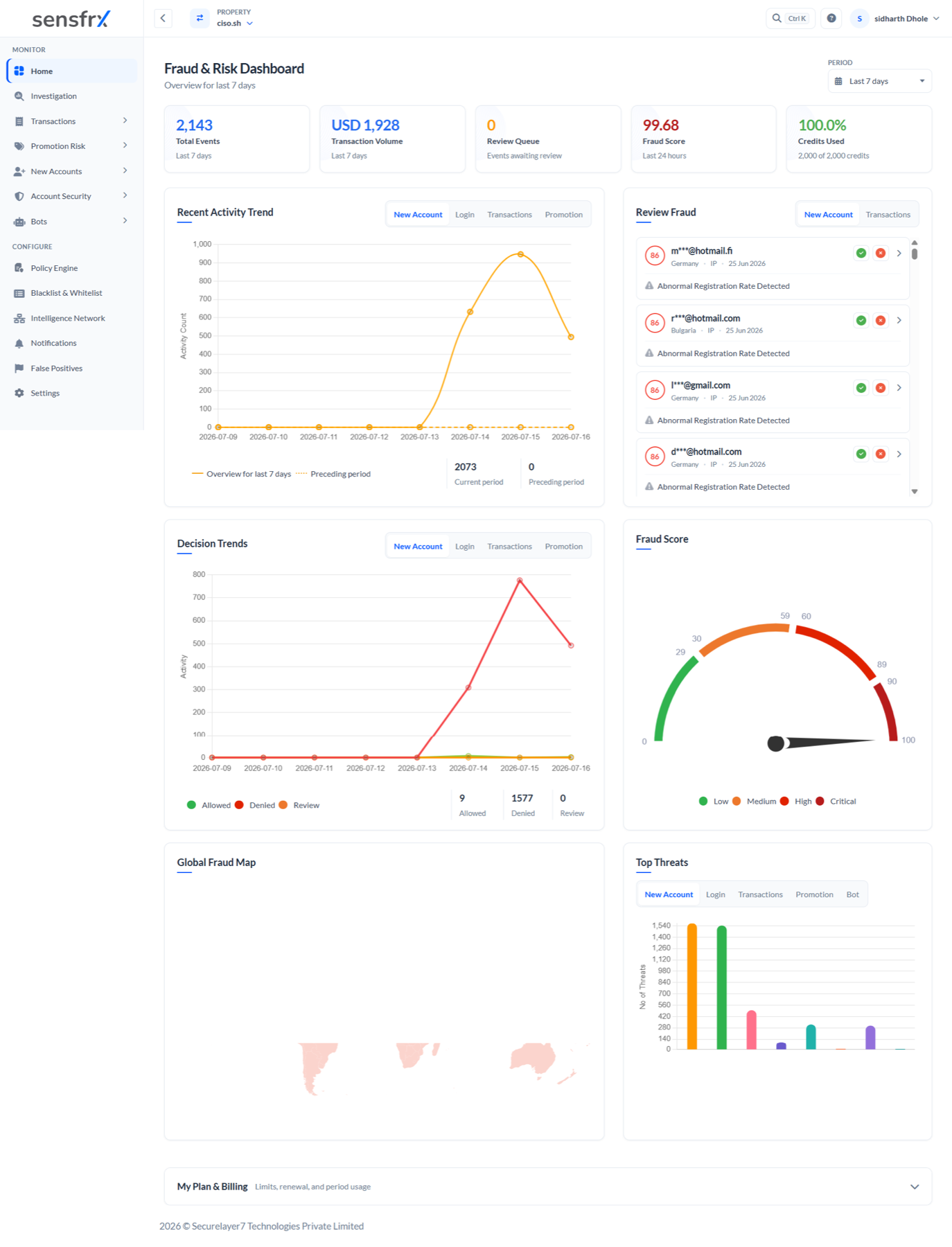 The Sensfrx fraud and risk dashboard